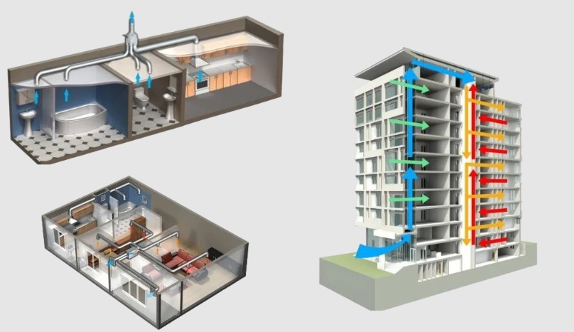Проблематика и перспективы развития систем вентиляции в многоквартирных домах